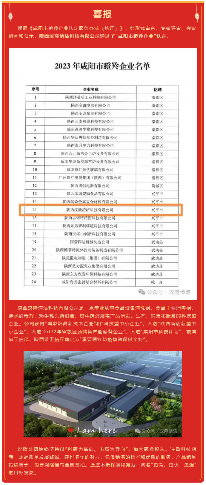 【喜報(bào)】陜西漢隆清潔科技有限公司通過了“咸陽市瞪羚企業(yè)”認(rèn)定！